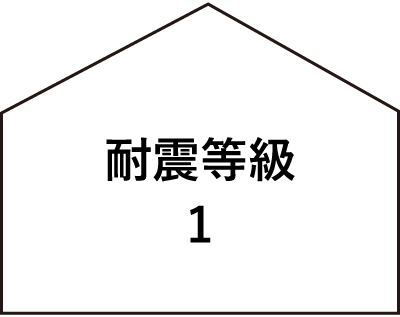 耐震等級1