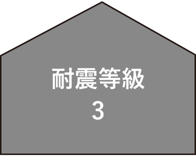 耐震等級3
