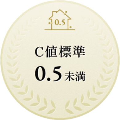 C値標準0.5未満