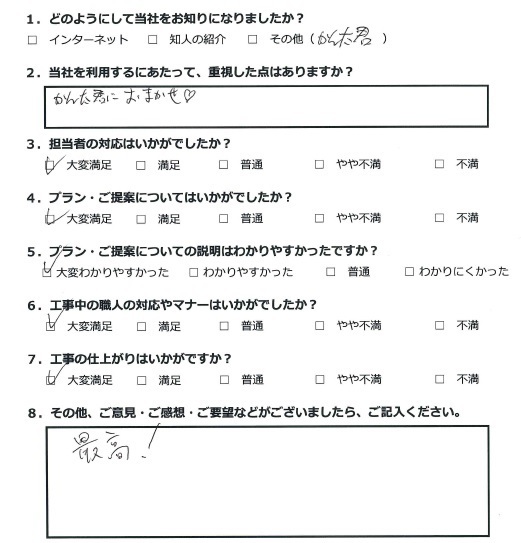 魚 unLOC様