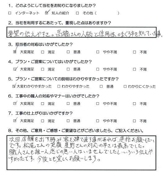 海旬まぐろ市様